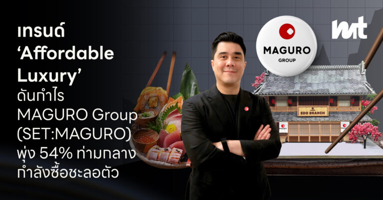 เทรนด์ ‘Affordable Luxury’ ดันกำไร MAGURO Group (SET:MAGURO) พุ่ง 54% ท่ามกลางกำลังซื้อชะลอตัว