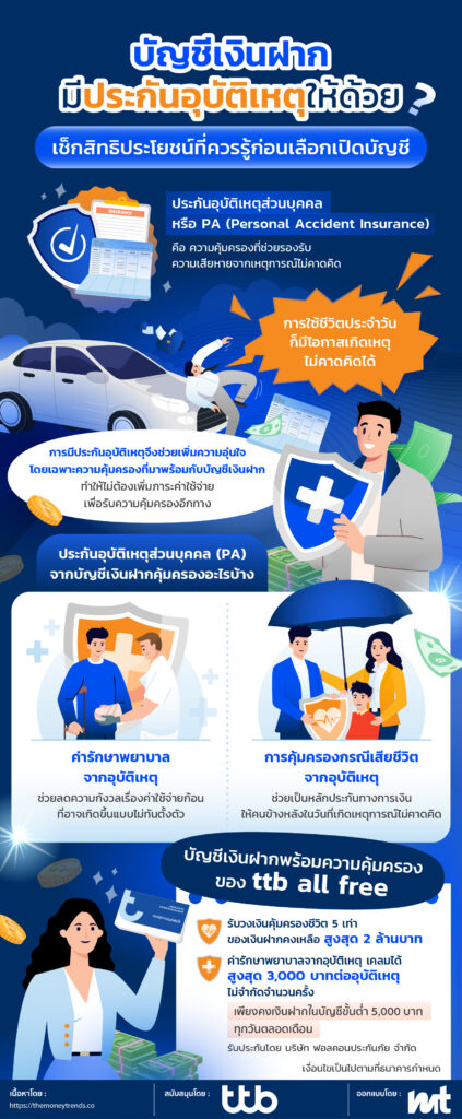 ttb-all-free-deposit-account-accident-insurance1